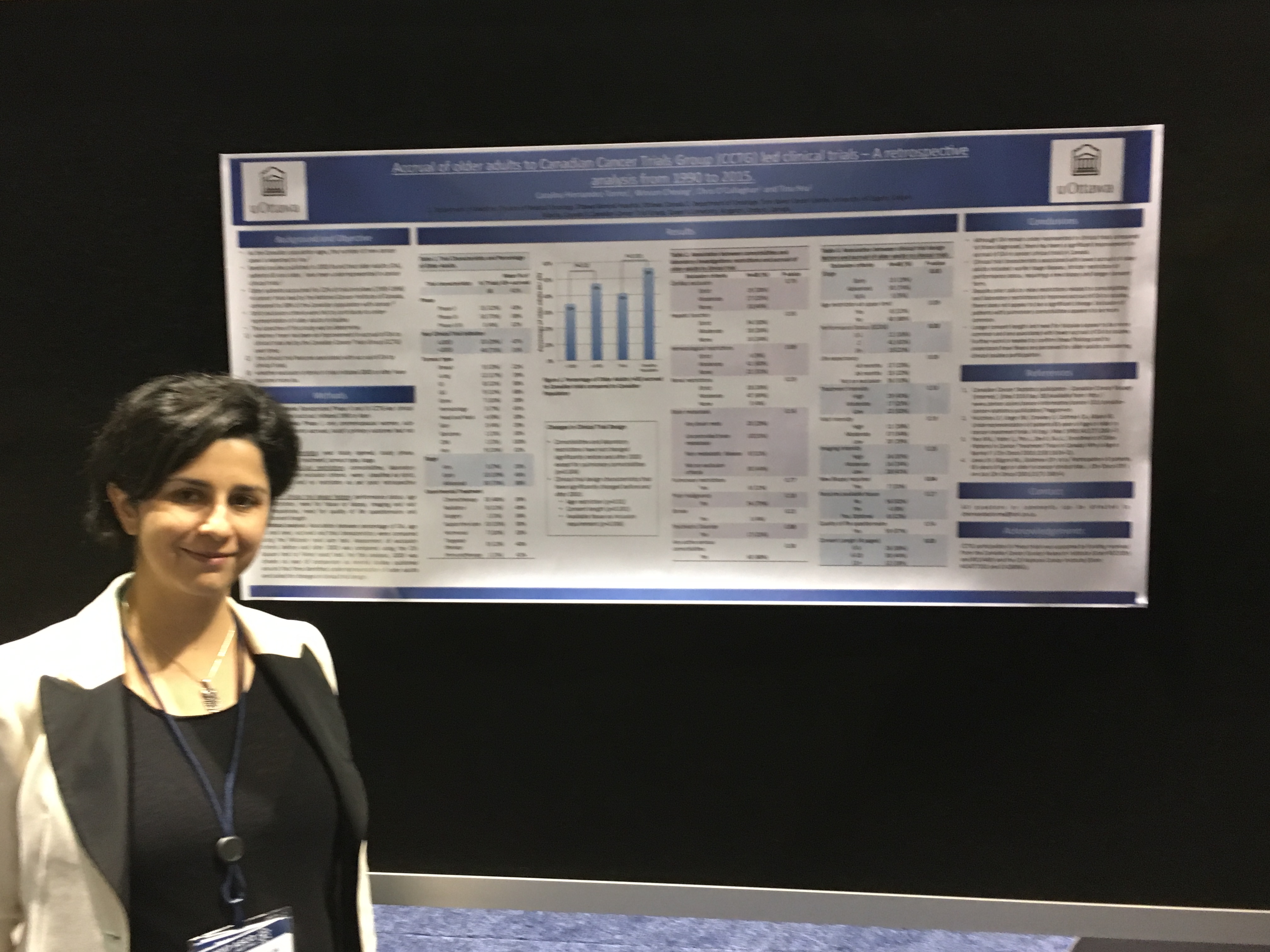 Accrual of older adults to Canadian Cancer Trials Group-led trials: A retrospective analysis from 1990 to 2015