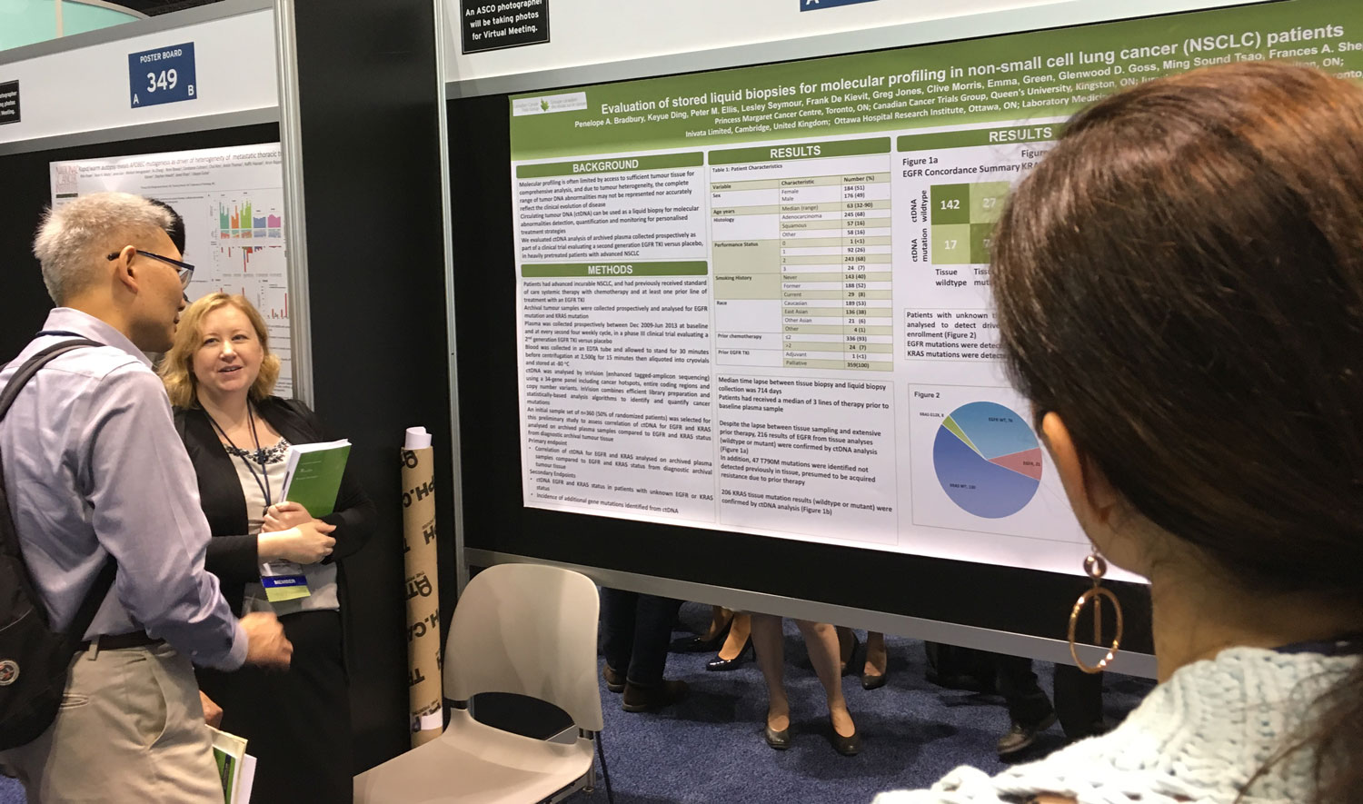 Dr. Penny Bradbury for presenting Evaluation of stored liquid biopsies for molecular profiling for #CCTG at #ASCO17