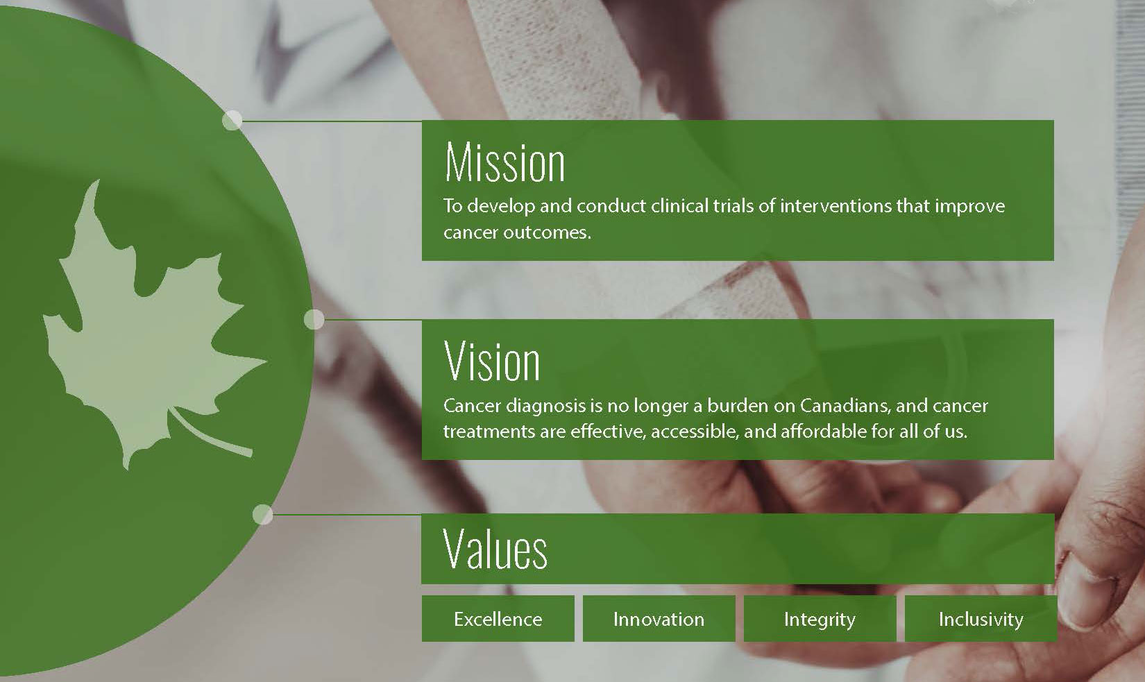 CCTG Vision Mission Values