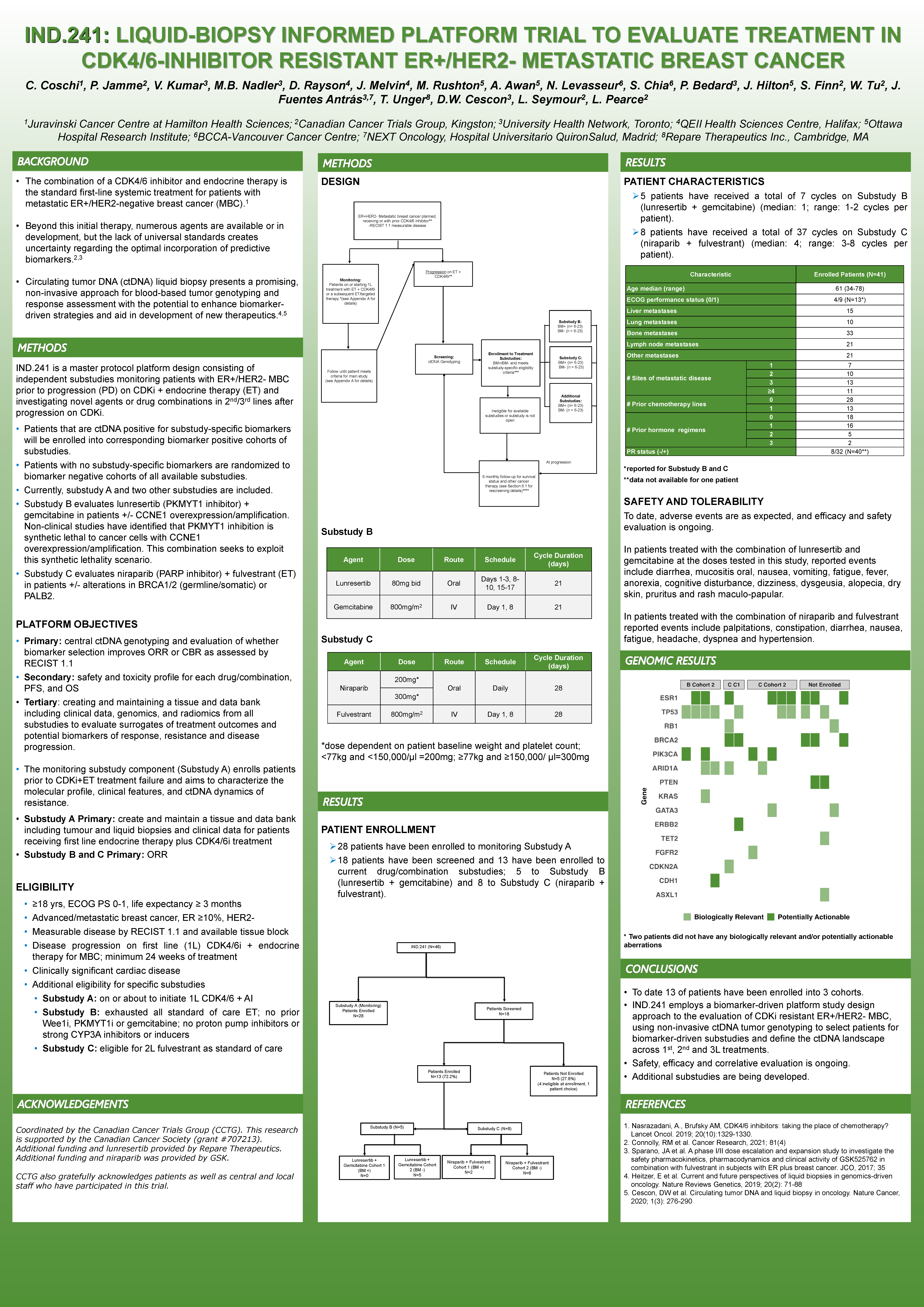 IND241 poster presentation