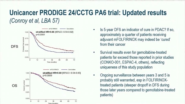 pa6 trial results