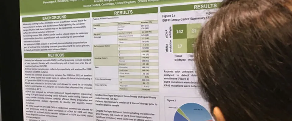 CCTG Poster presentations American Association for Cancer Research Annual Meeting