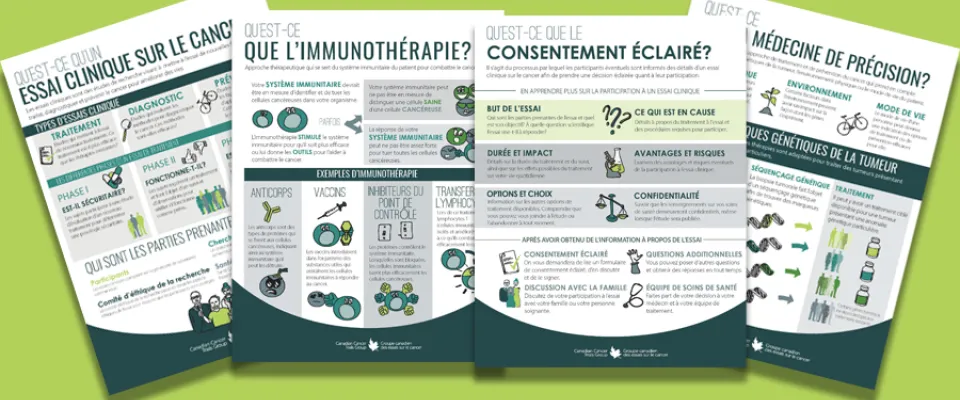 Infographics en français!